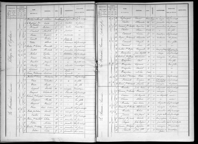 GRANDCHAIN 1891