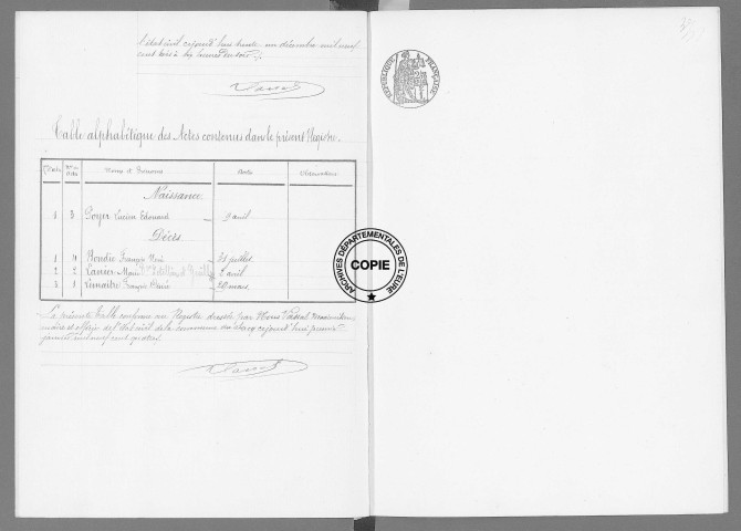 NMD (1903-1910)