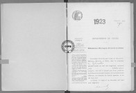 NMD (1923)