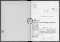 NMD (1925)