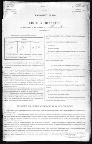 DURANVILLE 1906