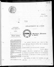NMD (1903-1910)