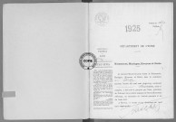 NMD (1925)