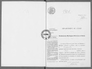 NMD (1916)