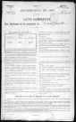 CANAPPEVILLE 1896