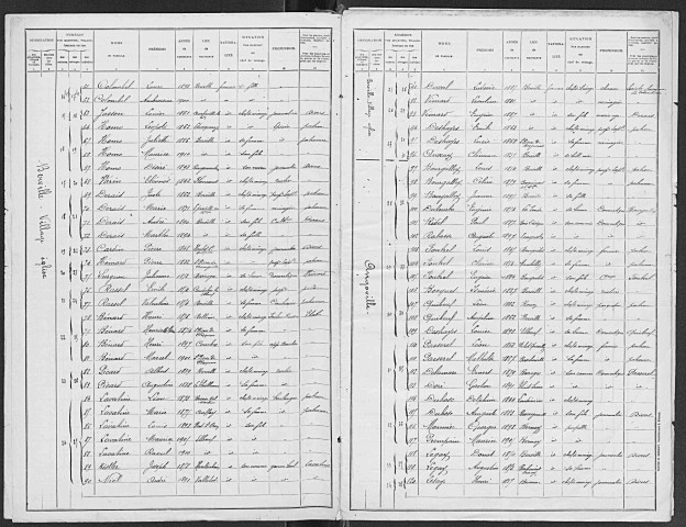 BERVILLE_EN_ROUMOIS 1911