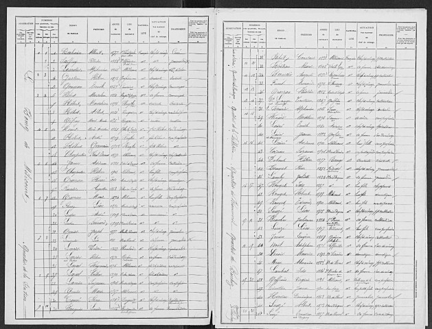 MELICOURT 1911