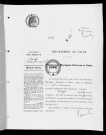 NMD (1913)