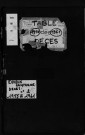 Tables 1955-1961