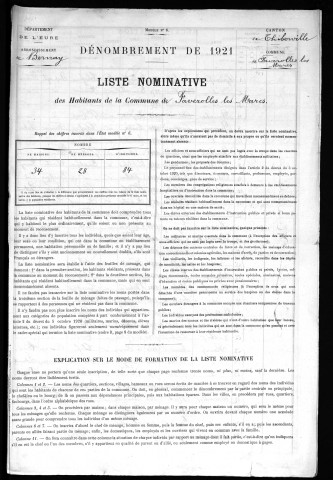 FAVEROLLES_LES_MARES 1921