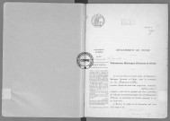 NMD (1922)