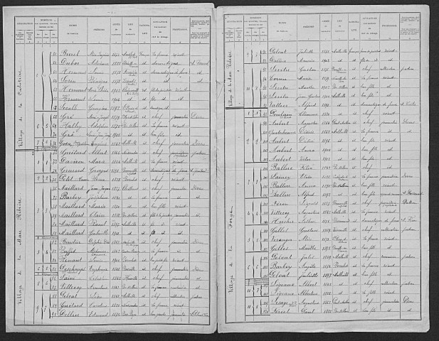 MALLEVILLE_SUR_LE_BEC 1906