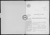 NMD (1917)