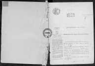 NMD (1923)