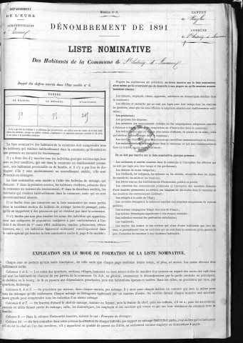 SAINT_ANTONIN_DE_SOMMAIRE 1891