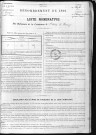 SAINT_ANTONIN_DE_SOMMAIRE 1891