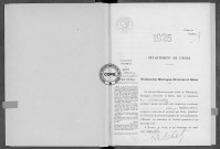 NMD (1925)