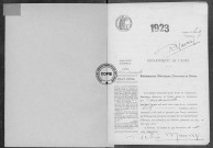 NMD (1923)
