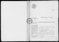 NMD (1912)