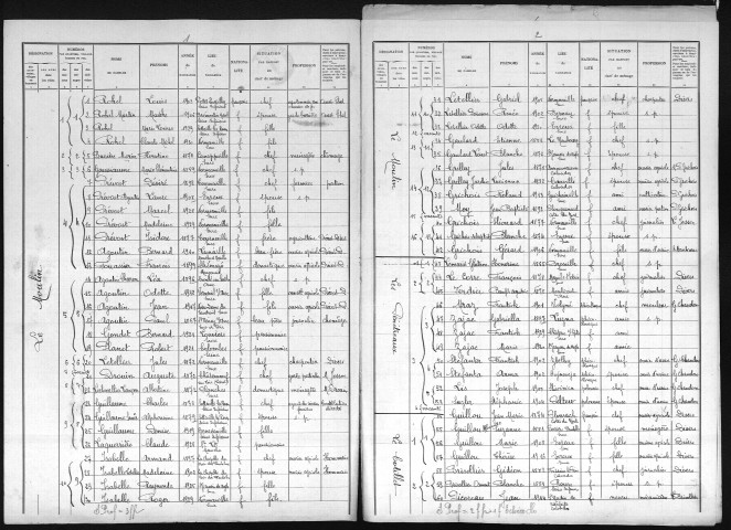 NORMANVILLE 1931