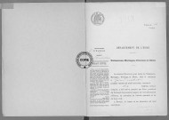 NMD (1913)