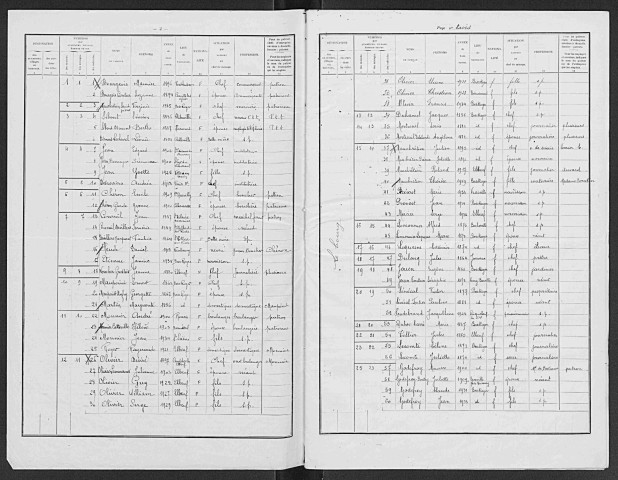 BOSC_ROGER_EN_ROUMOIS 1936