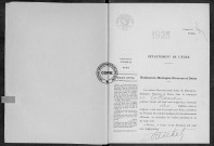 NMD (1925)