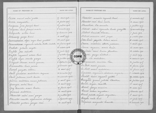 Tables (1913-1922)