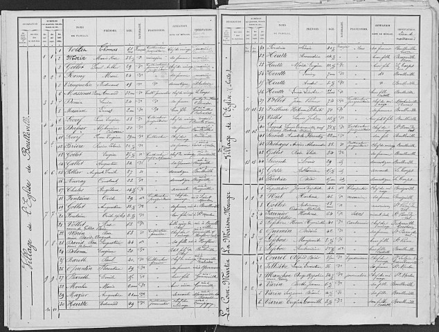 BOULLEVILLE 1891