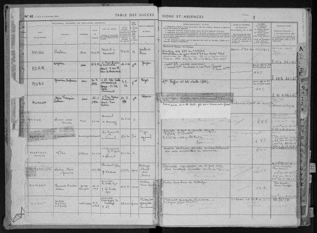 Tables 1963-1968