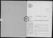 NMD (1918)