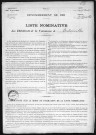 BRETAGNOLLES 1931