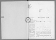 NMD (1921)
