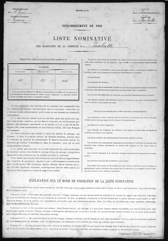 PANLATTE 1901