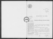 NMD (1915)