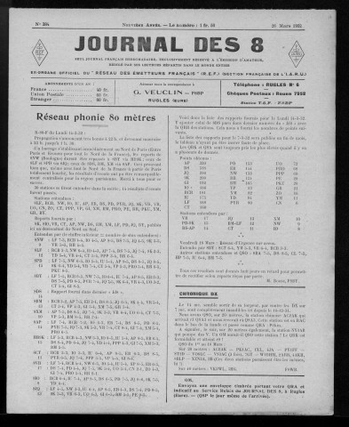 1932, 1er trimestre
