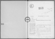 NMD (1923)