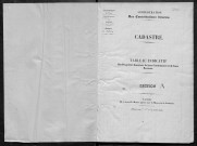 L'Habit