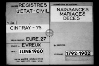 Tables (1792-1902)