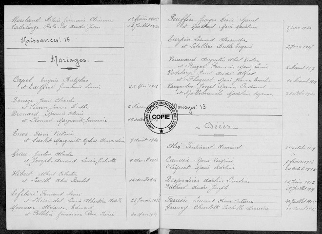 Tables (1913-1922)