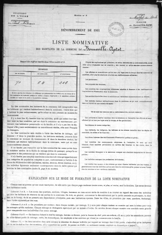 BONNEVILLE_APTOT 1911