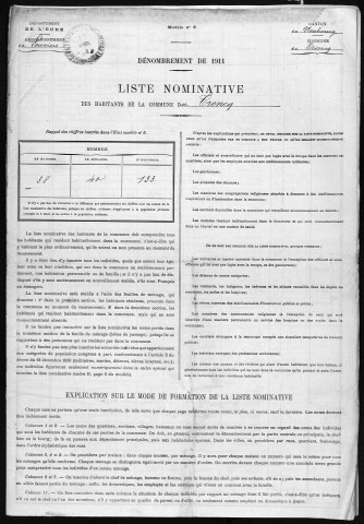 TRONCQ(LE) 1911