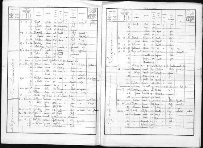 BOSGOUET 1936