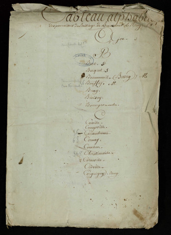 Tableau alphabétique des paroisses du bailliage.