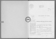 NMD (1924)