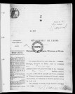 NMD (1921)