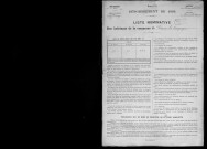 PERRIERS_LA_CAMPAGNE 1896