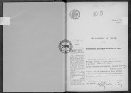 NMD (1915)