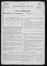 VILLEGATS 1896