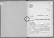 NMD (1913)
